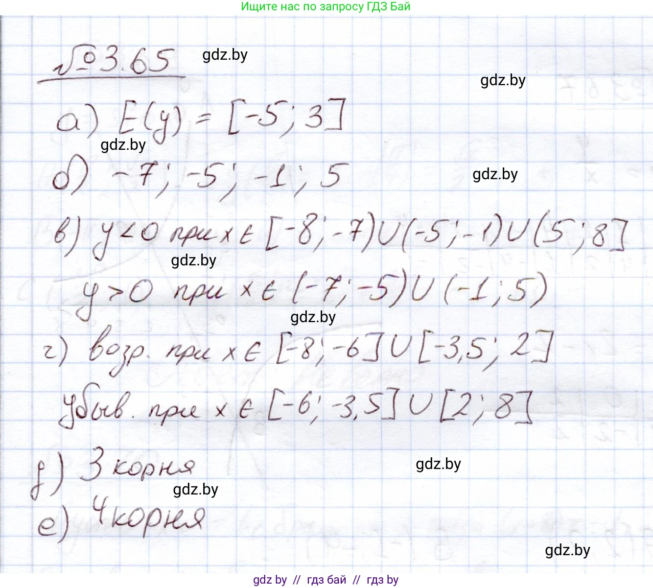 Алгебра, 11 класс Учебник, авторы: Арефьева Ирина Глебовна, Пирютко Ольга Николаевна, издательство Народная асвета, Минск, 2020, бирюзового цвета, страница 113, номер 3.65, Решение