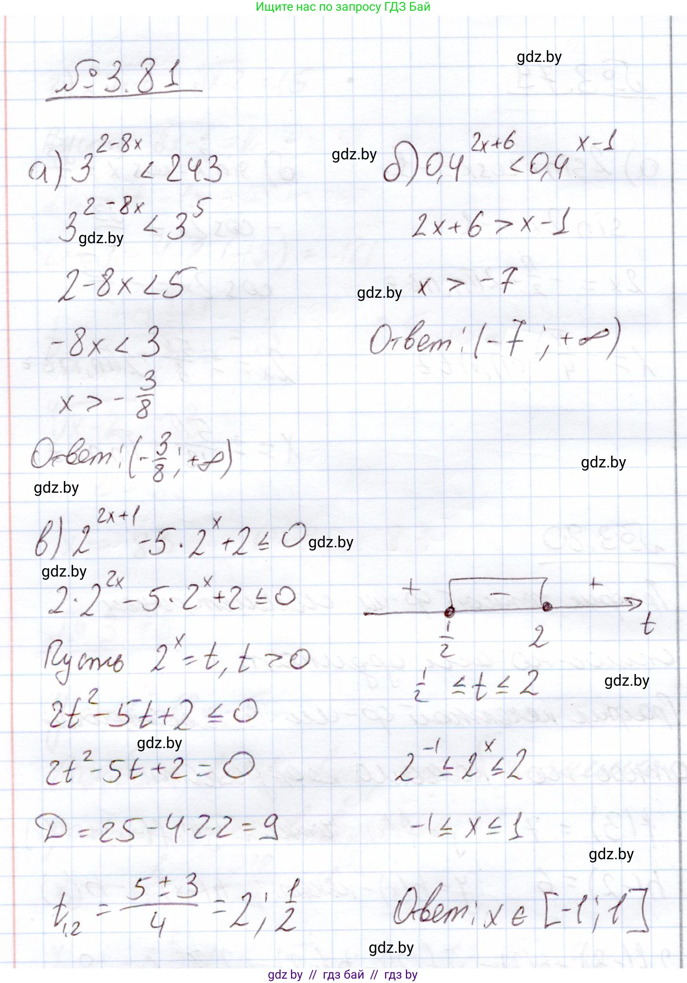 Алгебра, 11 класс Учебник, авторы: Арефьева Ирина Глебовна, Пирютко Ольга Николаевна, издательство Народная асвета, Минск, 2020, бирюзового цвета, страница 115, номер 3.81, Решение