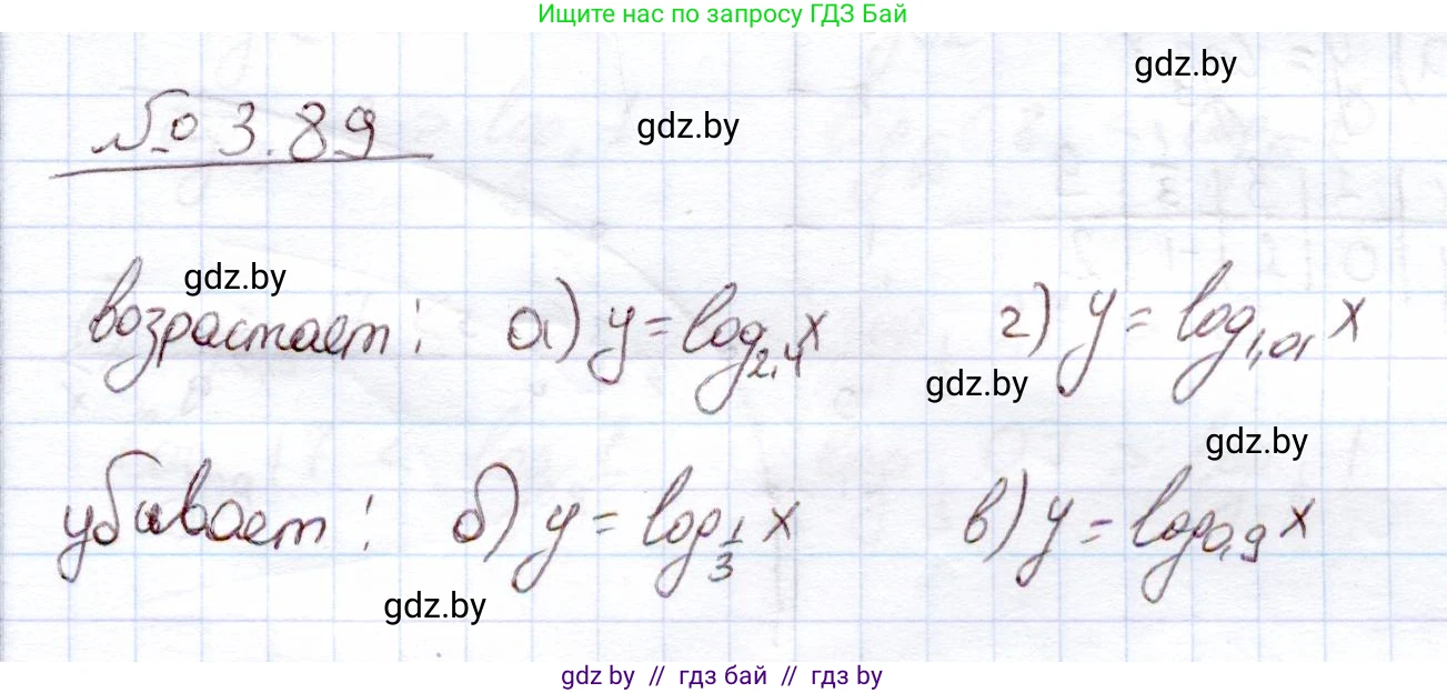 Алгебра, 11 класс Учебник, авторы: Арефьева Ирина Глебовна, Пирютко Ольга Николаевна, издательство Народная асвета, Минск, 2020, бирюзового цвета, страница 124, номер 3.89, Решение
