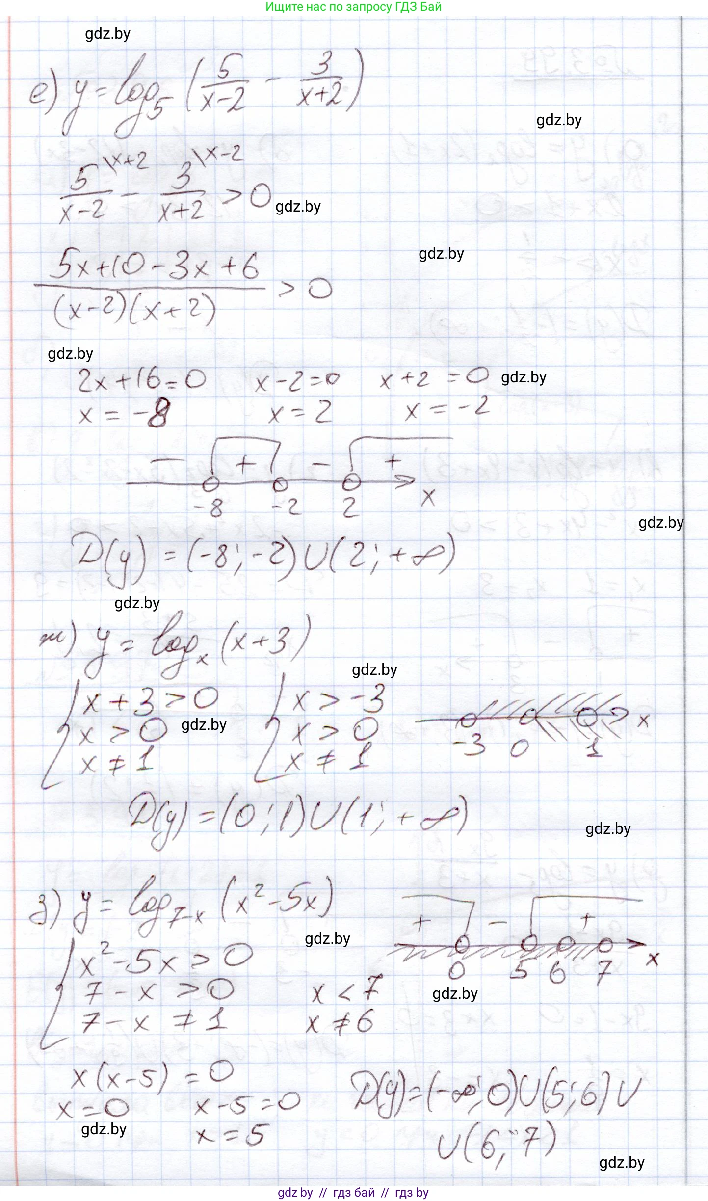 Алгебра, 11 класс Учебник, авторы: Арефьева Ирина Глебовна, Пирютко Ольга Николаевна, издательство Народная асвета, Минск, 2020, бирюзового цвета, страница 125, номер 3.99, Решение (продолжение 2)