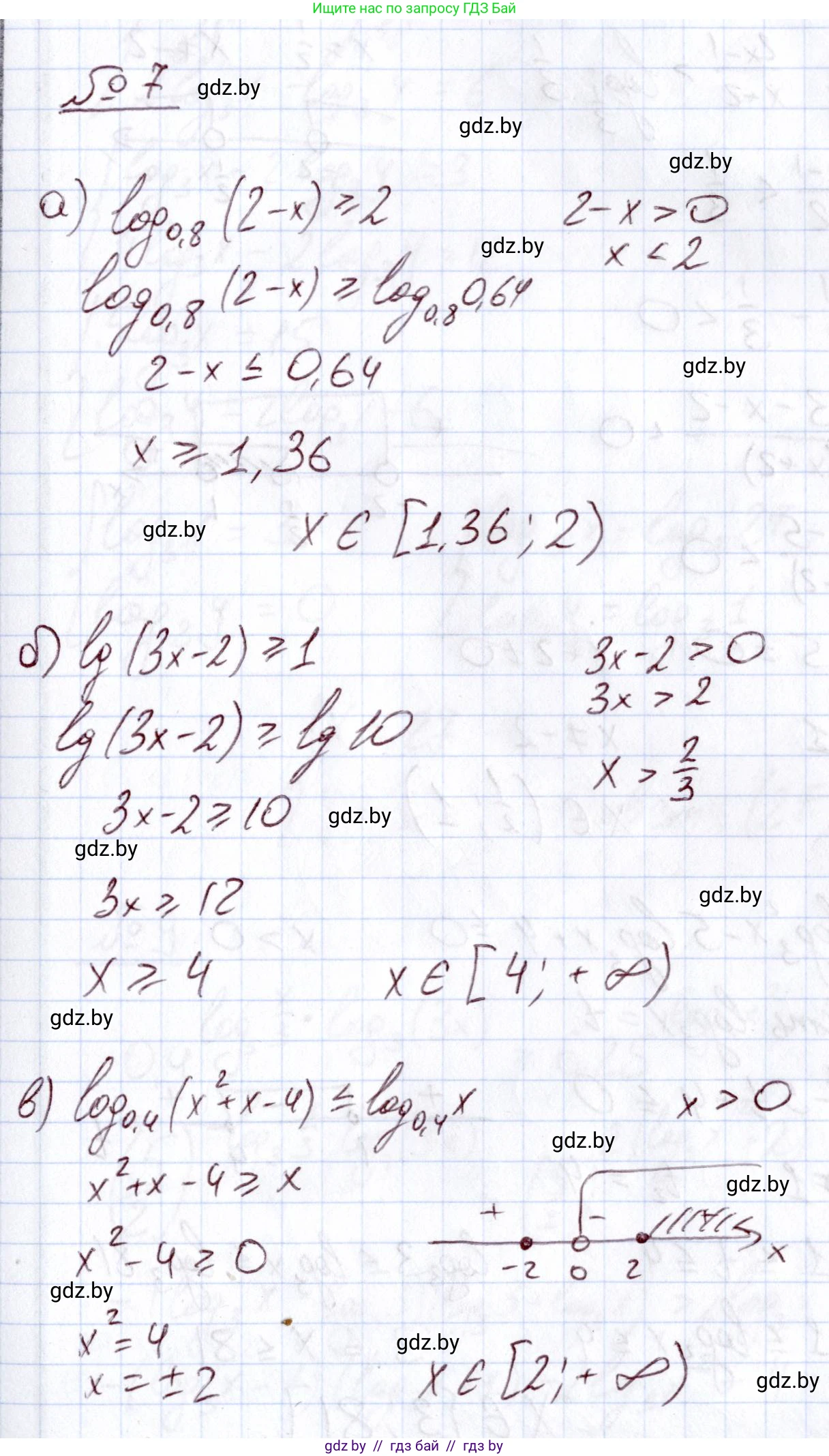 Алгебра, 11 класс Учебник, авторы: Арефьева Ирина Глебовна, Пирютко Ольга Николаевна, издательство Народная асвета, Минск, 2020, бирюзового цвета, страница 164, номер 7, Решение