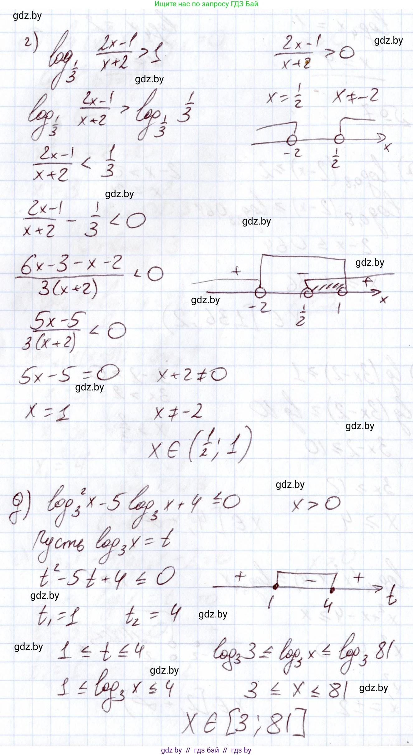 Алгебра, 11 класс Учебник, авторы: Арефьева Ирина Глебовна, Пирютко Ольга Николаевна, издательство Народная асвета, Минск, 2020, бирюзового цвета, страница 164, номер 7, Решение (продолжение 2)