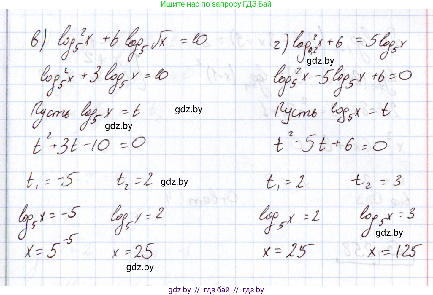 Алгебра, 11 класс Учебник, авторы: Арефьева Ирина Глебовна, Пирютко Ольга Николаевна, издательство Народная асвета, Минск, 2020, бирюзового цвета, страница 198, номер 256, Решение (продолжение 2)