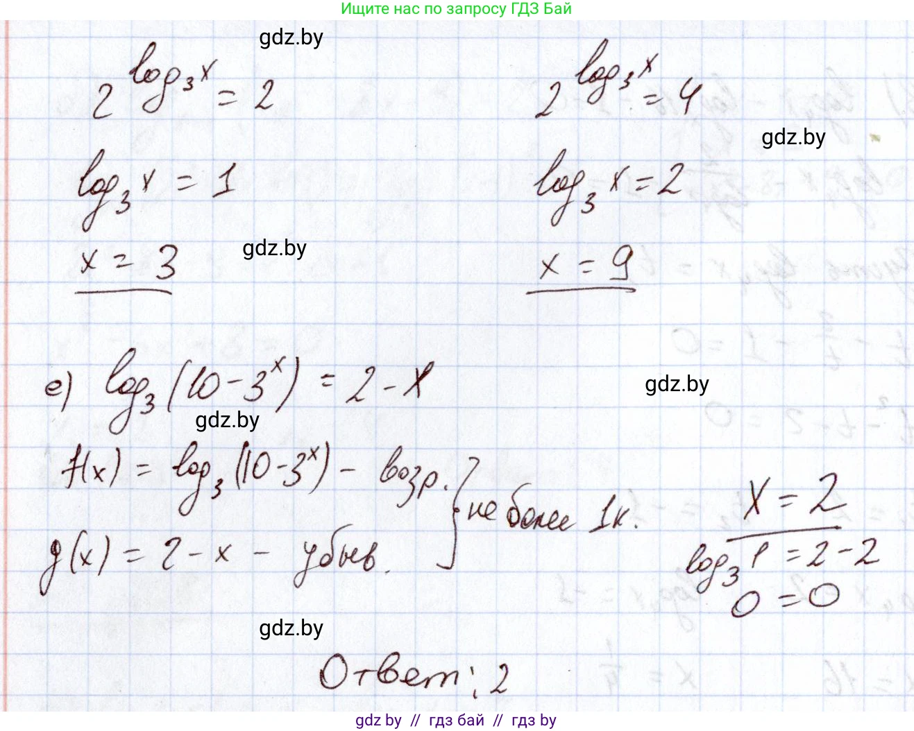 Алгебра, 11 класс Учебник, авторы: Арефьева Ирина Глебовна, Пирютко Ольга Николаевна, издательство Народная асвета, Минск, 2020, бирюзового цвета, страница 198, номер 258, Решение (продолжение 3)