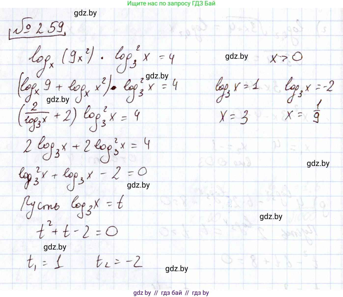 Алгебра, 11 класс Учебник, авторы: Арефьева Ирина Глебовна, Пирютко Ольга Николаевна, издательство Народная асвета, Минск, 2020, бирюзового цвета, страница 198, номер 259, Решение