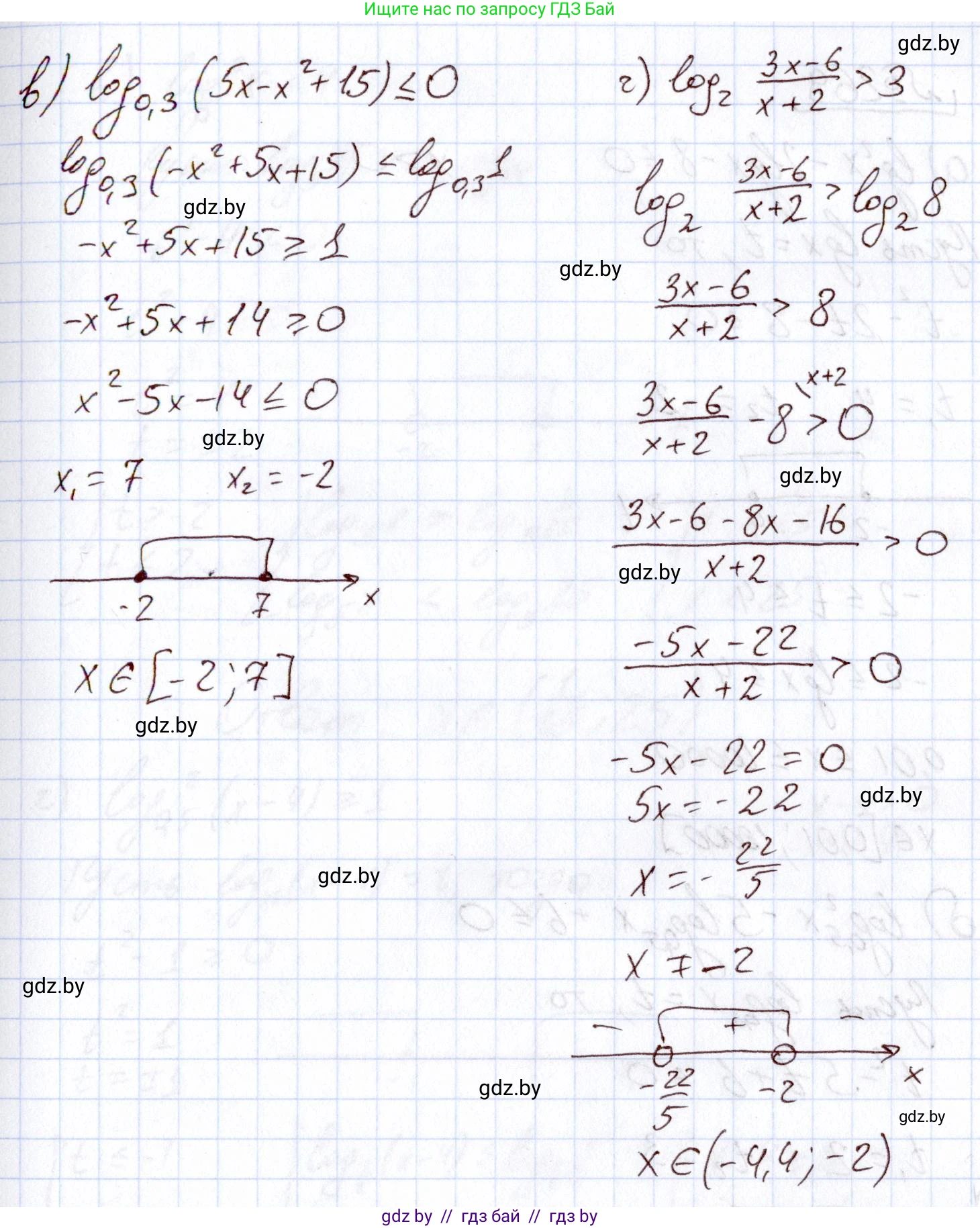 Алгебра, 11 класс Учебник, авторы: Арефьева Ирина Глебовна, Пирютко Ольга Николаевна, издательство Народная асвета, Минск, 2020, бирюзового цвета, страница 200, номер 268, Решение (продолжение 2)