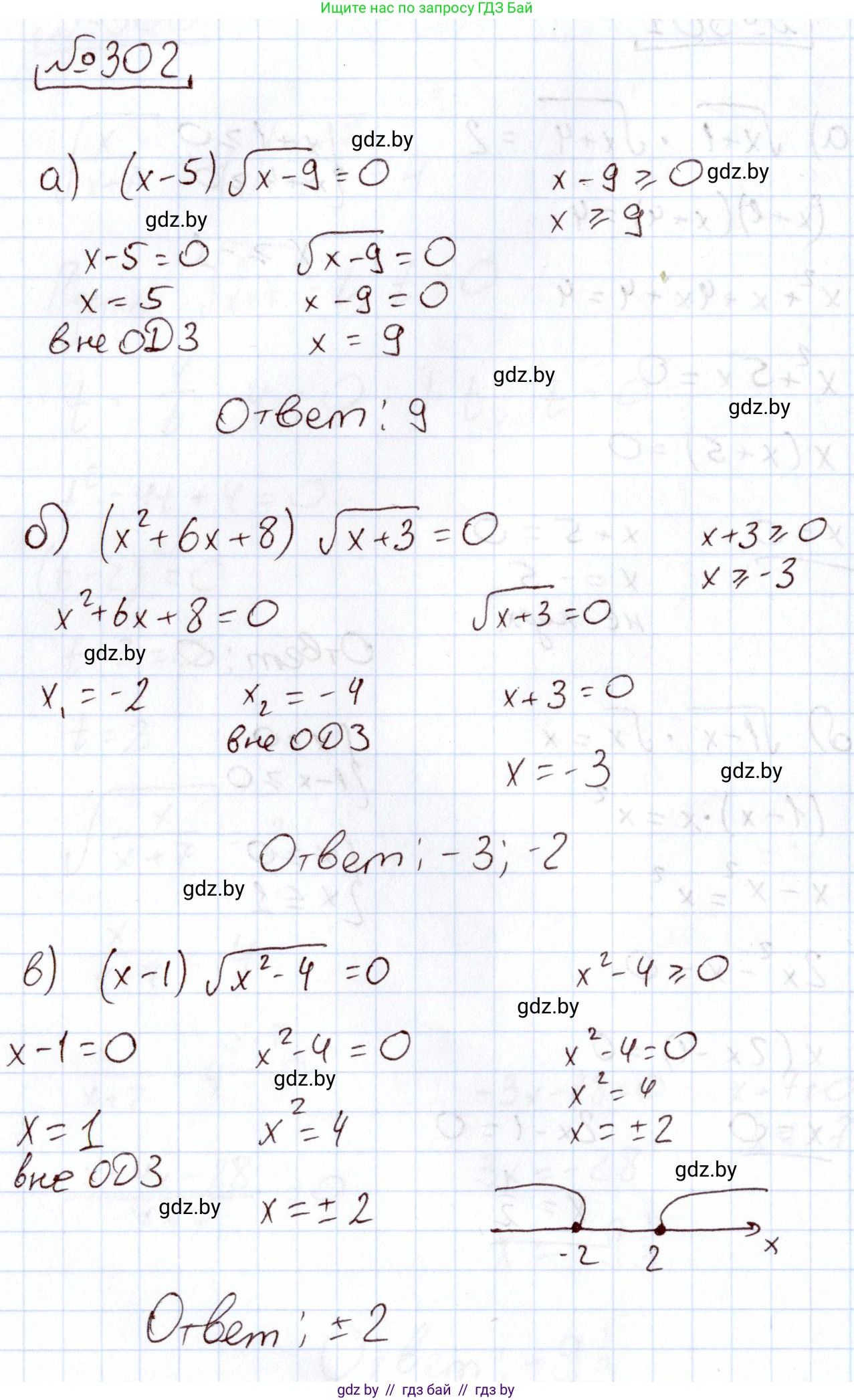 Алгебра, 11 класс Учебник, авторы: Арефьева Ирина Глебовна, Пирютко Ольга Николаевна, издательство Народная асвета, Минск, 2020, бирюзового цвета, страница 204, номер 302, Решение