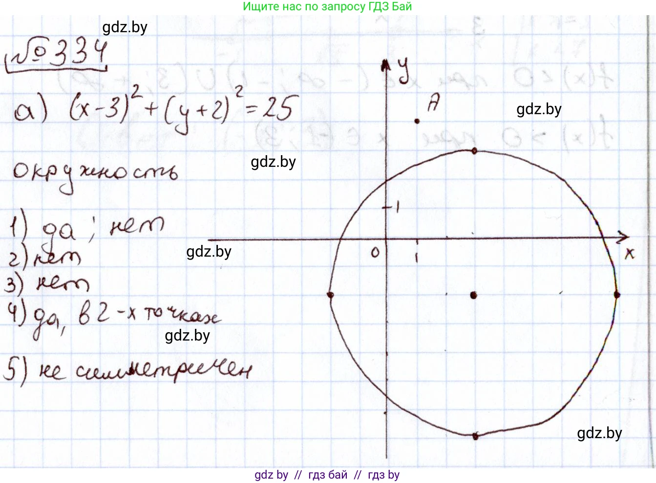 Алгебра, 11 класс Учебник, авторы: Арефьева Ирина Глебовна, Пирютко Ольга Николаевна, издательство Народная асвета, Минск, 2020, бирюзового цвета, страница 209, номер 334, Решение