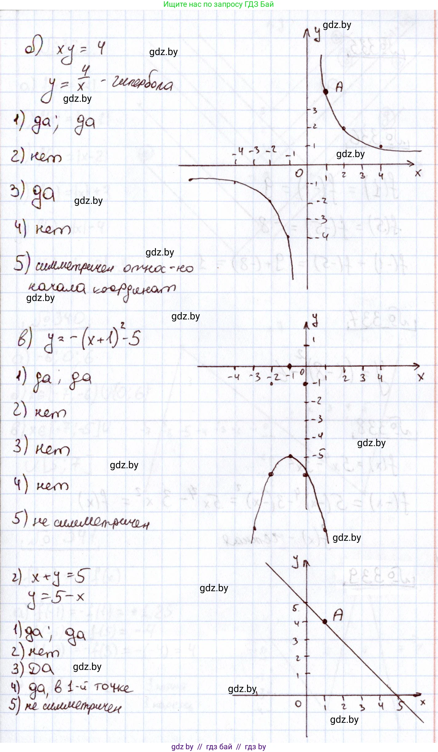 Алгебра, 11 класс Учебник, авторы: Арефьева Ирина Глебовна, Пирютко Ольга Николаевна, издательство Народная асвета, Минск, 2020, бирюзового цвета, страница 209, номер 334, Решение (продолжение 2)