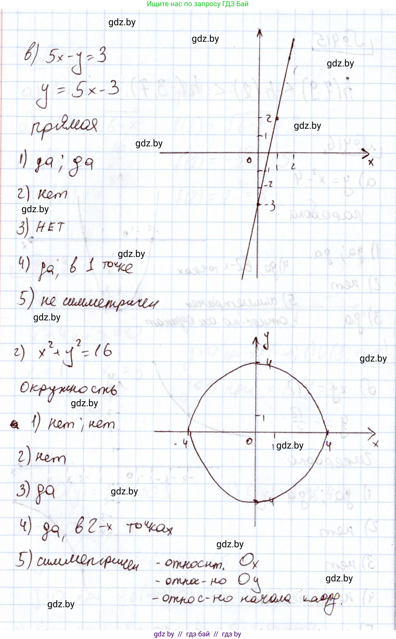 Алгебра, 11 класс Учебник, авторы: Арефьева Ирина Глебовна, Пирютко Ольга Николаевна, издательство Народная асвета, Минск, 2020, бирюзового цвета, страница 221, номер 416, Решение (продолжение 2)