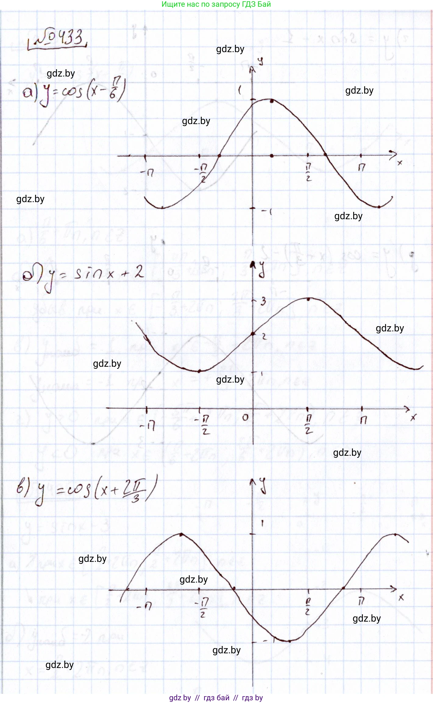 Алгебра, 11 класс Учебник, авторы: Арефьева Ирина Глебовна, Пирютко Ольга Николаевна, издательство Народная асвета, Минск, 2020, бирюзового цвета, страница 224, номер 433, Решение