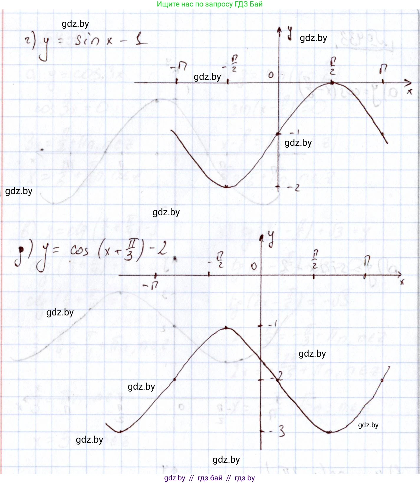 Алгебра, 11 класс Учебник, авторы: Арефьева Ирина Глебовна, Пирютко Ольга Николаевна, издательство Народная асвета, Минск, 2020, бирюзового цвета, страница 224, номер 433, Решение (продолжение 2)