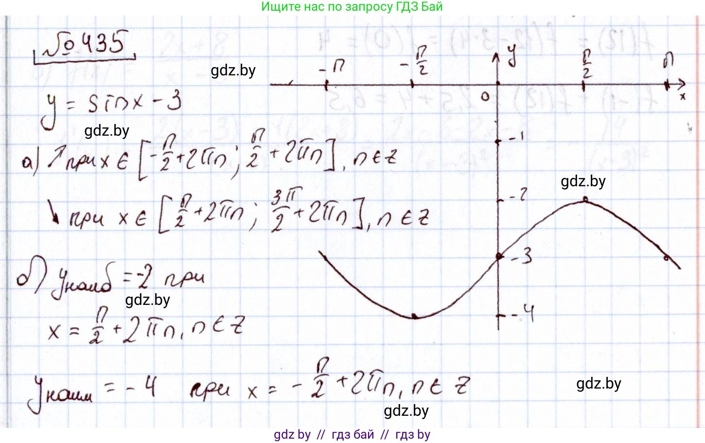 Алгебра, 11 класс Учебник, авторы: Арефьева Ирина Глебовна, Пирютко Ольга Николаевна, издательство Народная асвета, Минск, 2020, бирюзового цвета, страница 225, номер 435, Решение