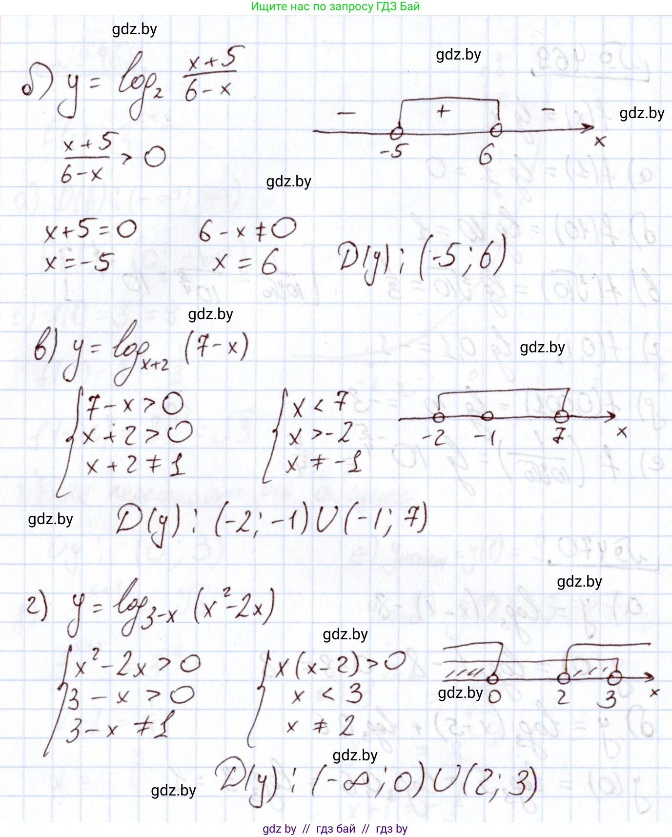 Алгебра, 11 класс Учебник, авторы: Арефьева Ирина Глебовна, Пирютко Ольга Николаевна, издательство Народная асвета, Минск, 2020, бирюзового цвета, страница 230, номер 471, Решение (продолжение 2)