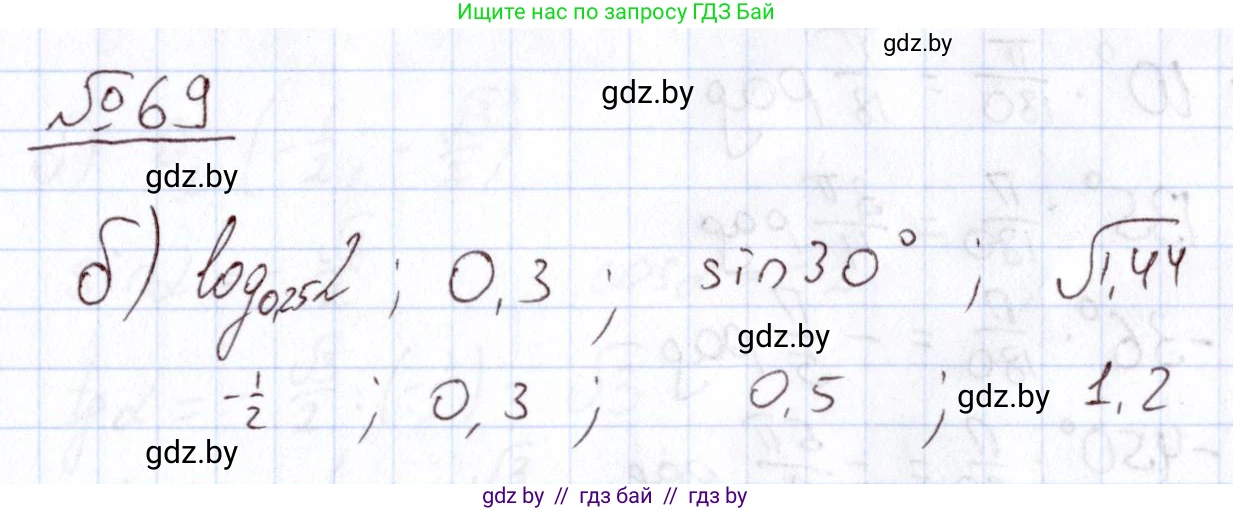 Алгебра, 11 класс Учебник, авторы: Арефьева Ирина Глебовна, Пирютко Ольга Николаевна, издательство Народная асвета, Минск, 2020, бирюзового цвета, страница 174, номер 69, Решение