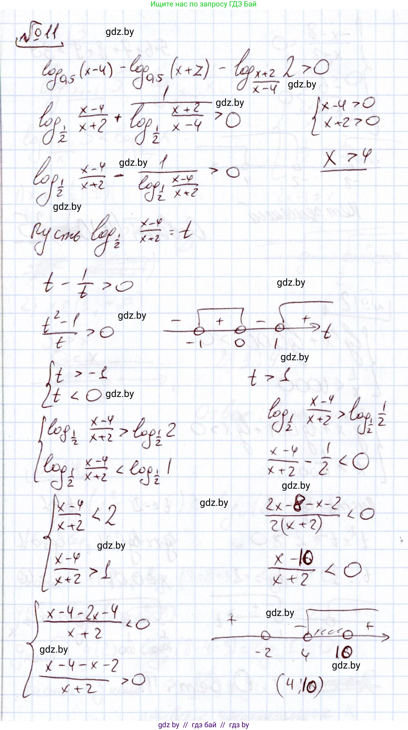 Алгебра, 11 класс Учебник, авторы: Арефьева Ирина Глебовна, Пирютко Ольга Николаевна, издательство Народная асвета, Минск, 2020, бирюзового цвета, страница 259, номер 11, Решение
