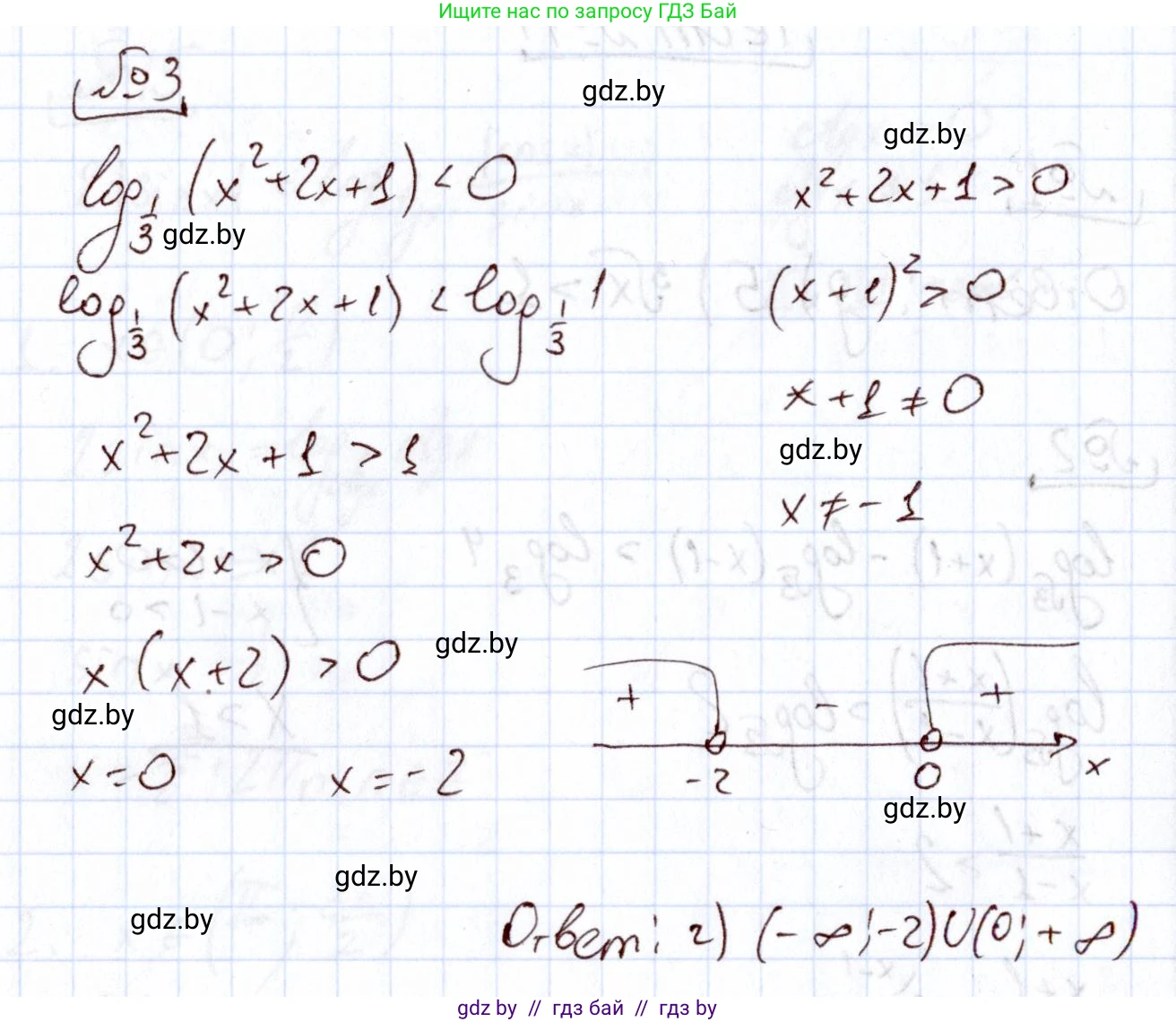 Алгебра, 11 класс Учебник, авторы: Арефьева Ирина Глебовна, Пирютко Ольга Николаевна, издательство Народная асвета, Минск, 2020, бирюзового цвета, страница 258, номер 3, Решение