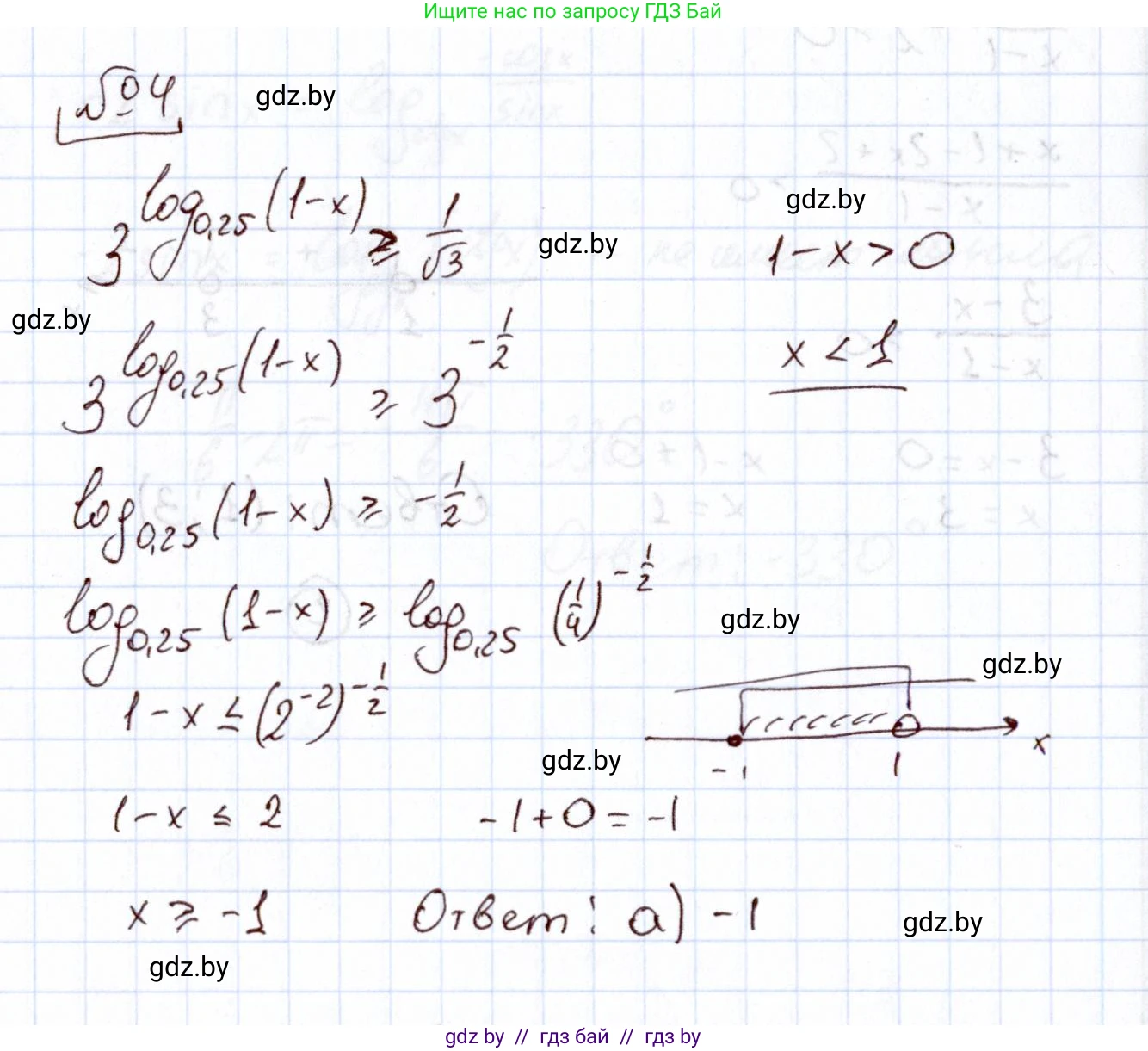 Алгебра, 11 класс Учебник, авторы: Арефьева Ирина Глебовна, Пирютко Ольга Николаевна, издательство Народная асвета, Минск, 2020, бирюзового цвета, страница 258, номер 4, Решение