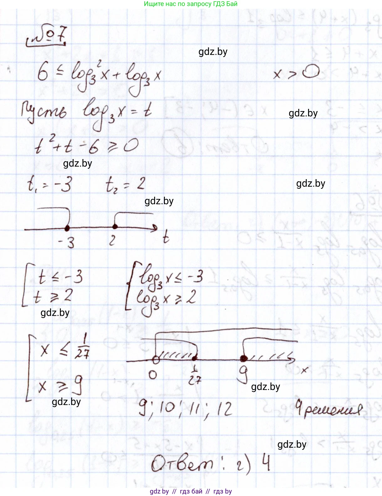 Алгебра, 11 класс Учебник, авторы: Арефьева Ирина Глебовна, Пирютко Ольга Николаевна, издательство Народная асвета, Минск, 2020, бирюзового цвета, страница 259, номер 7, Решение