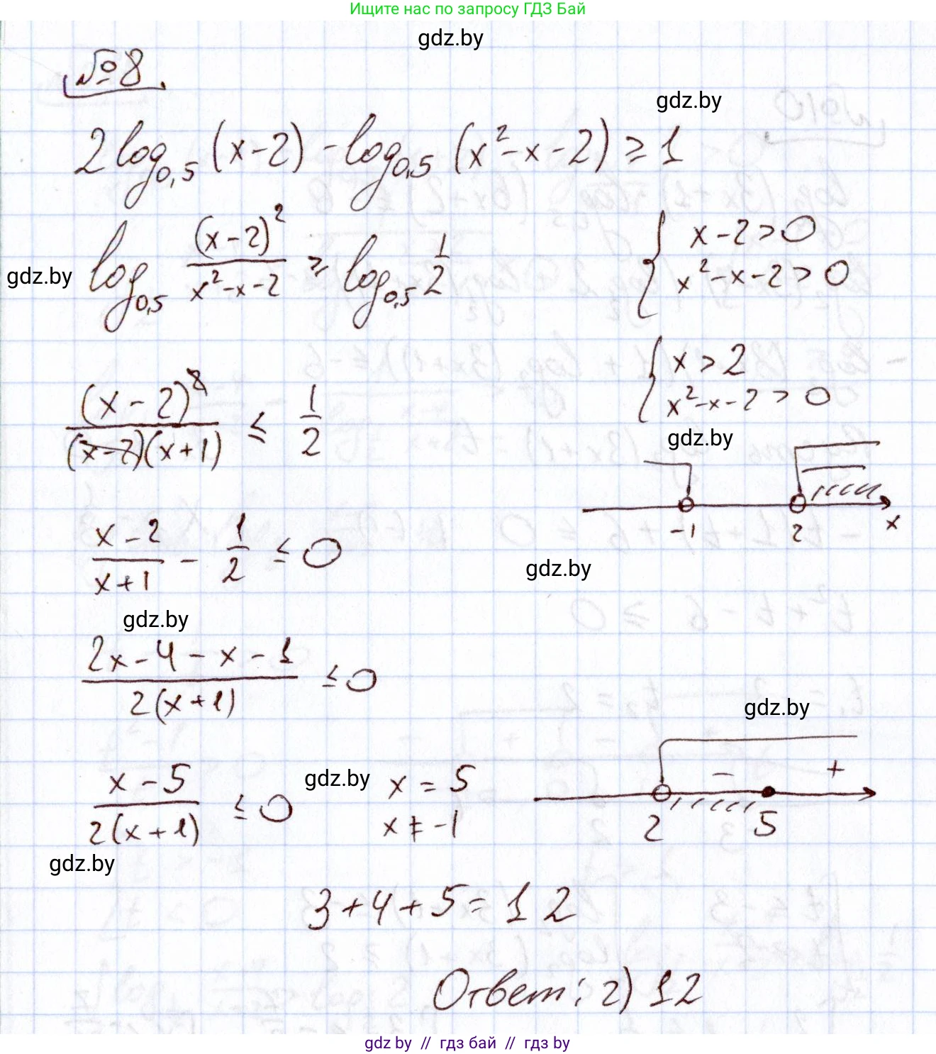 Алгебра, 11 класс Учебник, авторы: Арефьева Ирина Глебовна, Пирютко Ольга Николаевна, издательство Народная асвета, Минск, 2020, бирюзового цвета, страница 259, номер 8, Решение