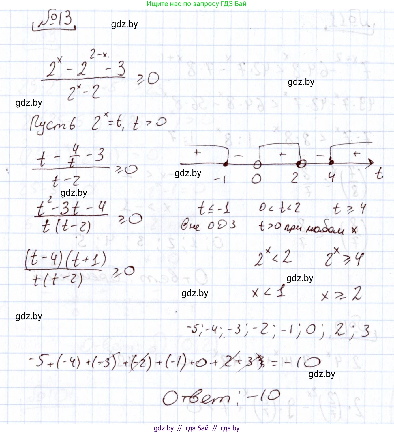 Алгебра, 11 класс Учебник, авторы: Арефьева Ирина Глебовна, Пирютко Ольга Николаевна, издательство Народная асвета, Минск, 2020, бирюзового цвета, страница 251, номер 13, Решение