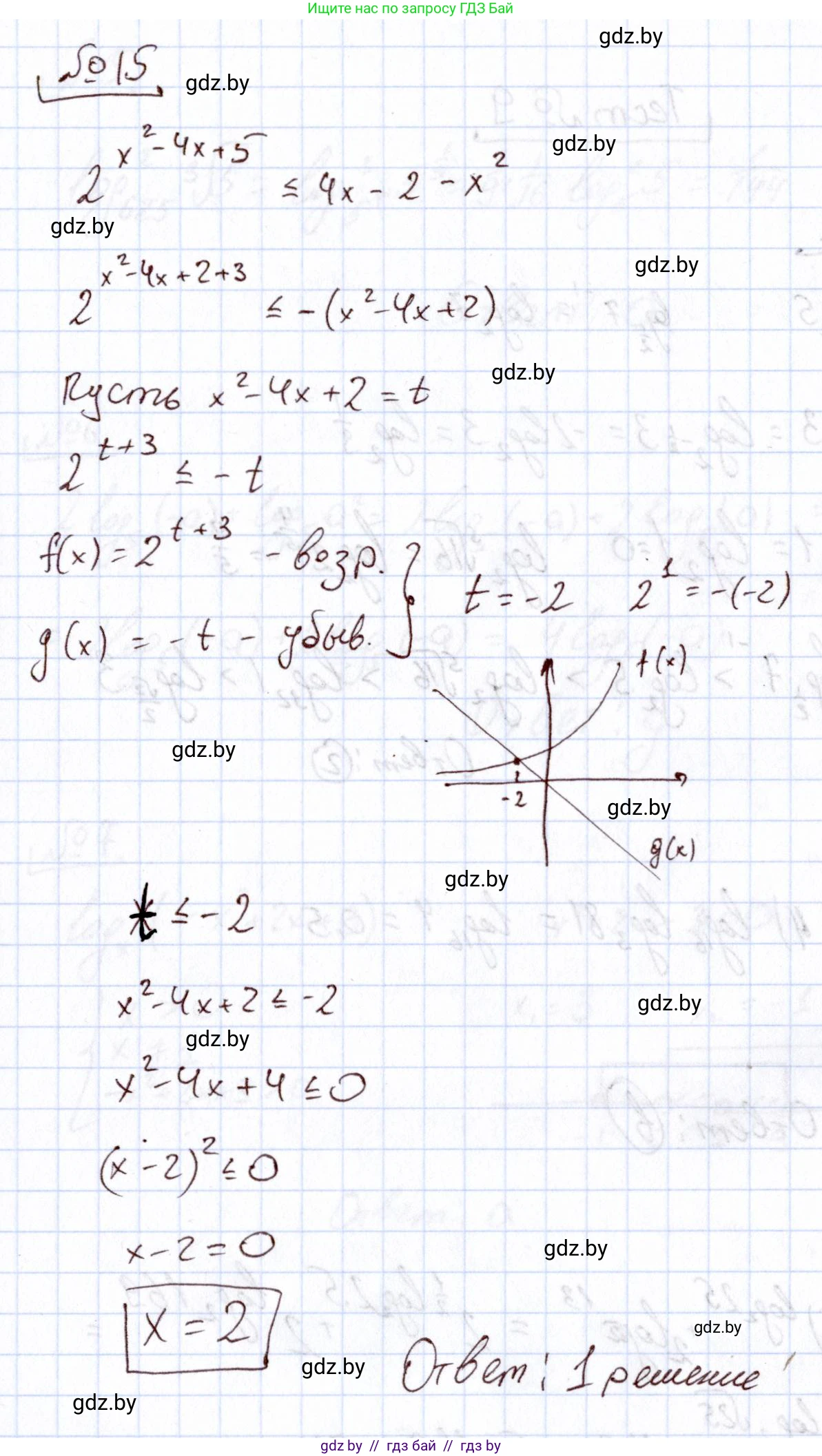 Алгебра, 11 класс Учебник, авторы: Арефьева Ирина Глебовна, Пирютко Ольга Николаевна, издательство Народная асвета, Минск, 2020, бирюзового цвета, страница 251, номер 15, Решение