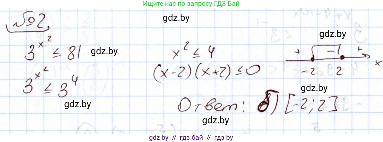 Алгебра, 11 класс Учебник, авторы: Арефьева Ирина Глебовна, Пирютко Ольга Николаевна, издательство Народная асвета, Минск, 2020, бирюзового цвета, страница 250, номер 2, Решение
