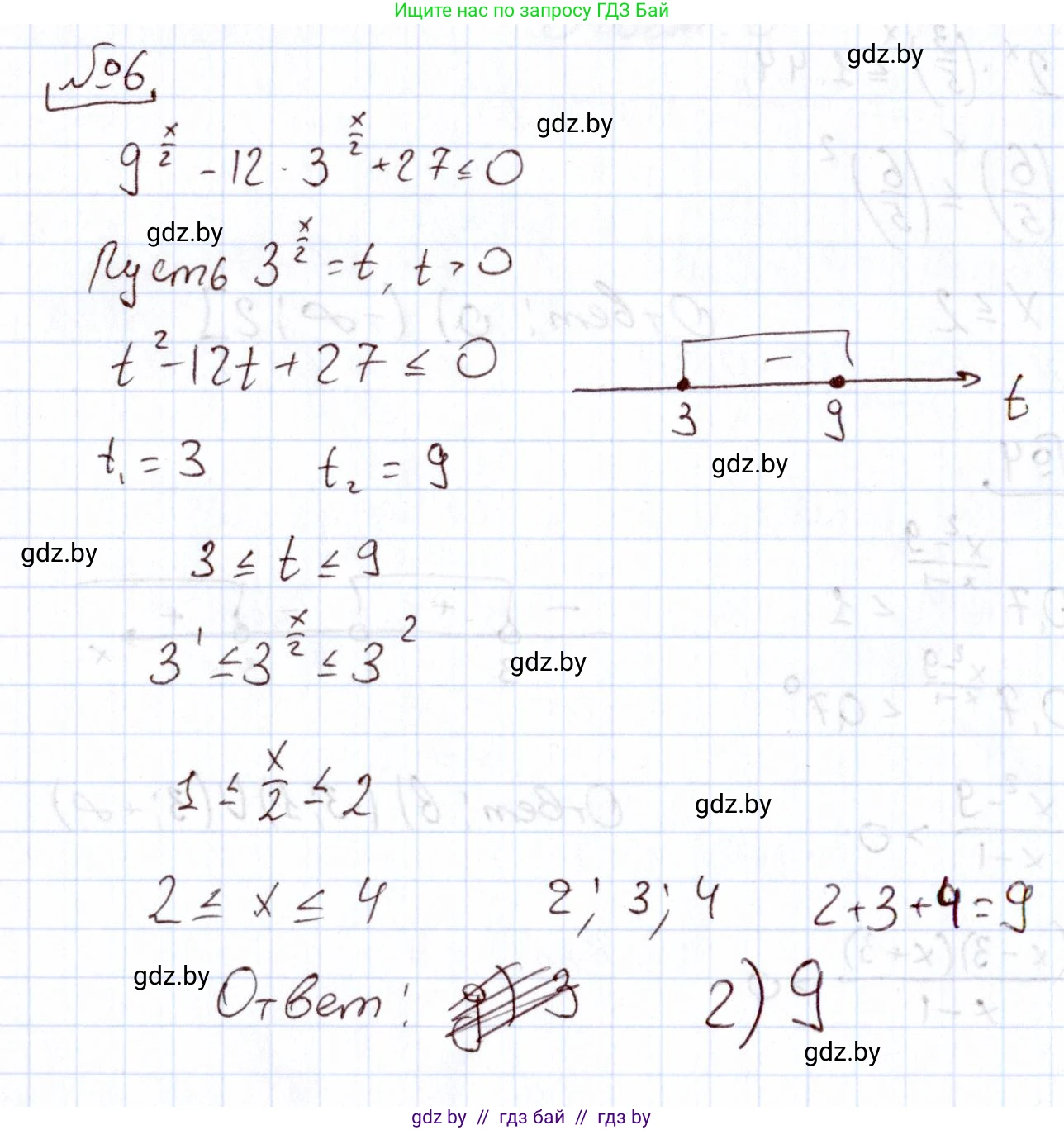 Алгебра, 11 класс Учебник, авторы: Арефьева Ирина Глебовна, Пирютко Ольга Николаевна, издательство Народная асвета, Минск, 2020, бирюзового цвета, страница 251, номер 6, Решение