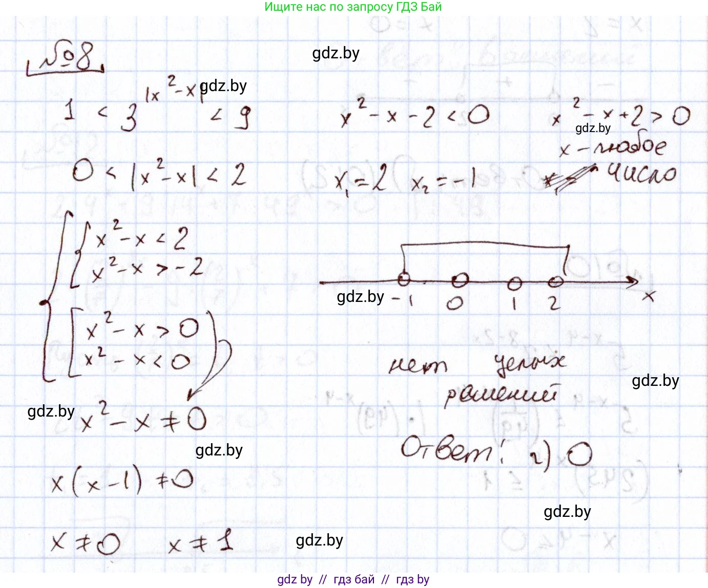 Алгебра, 11 класс Учебник, авторы: Арефьева Ирина Глебовна, Пирютко Ольга Николаевна, издательство Народная асвета, Минск, 2020, бирюзового цвета, страница 251, номер 8, Решение