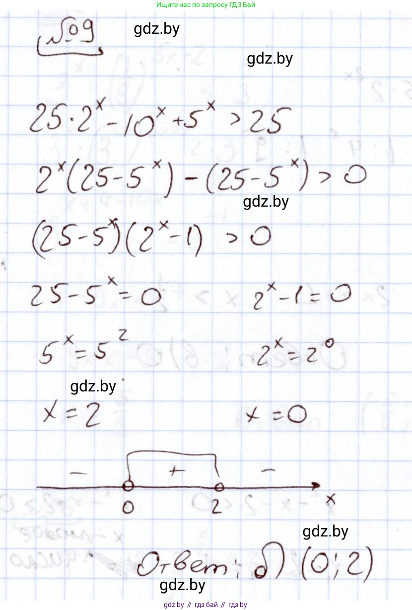 Алгебра, 11 класс Учебник, авторы: Арефьева Ирина Глебовна, Пирютко Ольга Николаевна, издательство Народная асвета, Минск, 2020, бирюзового цвета, страница 251, номер 9, Решение