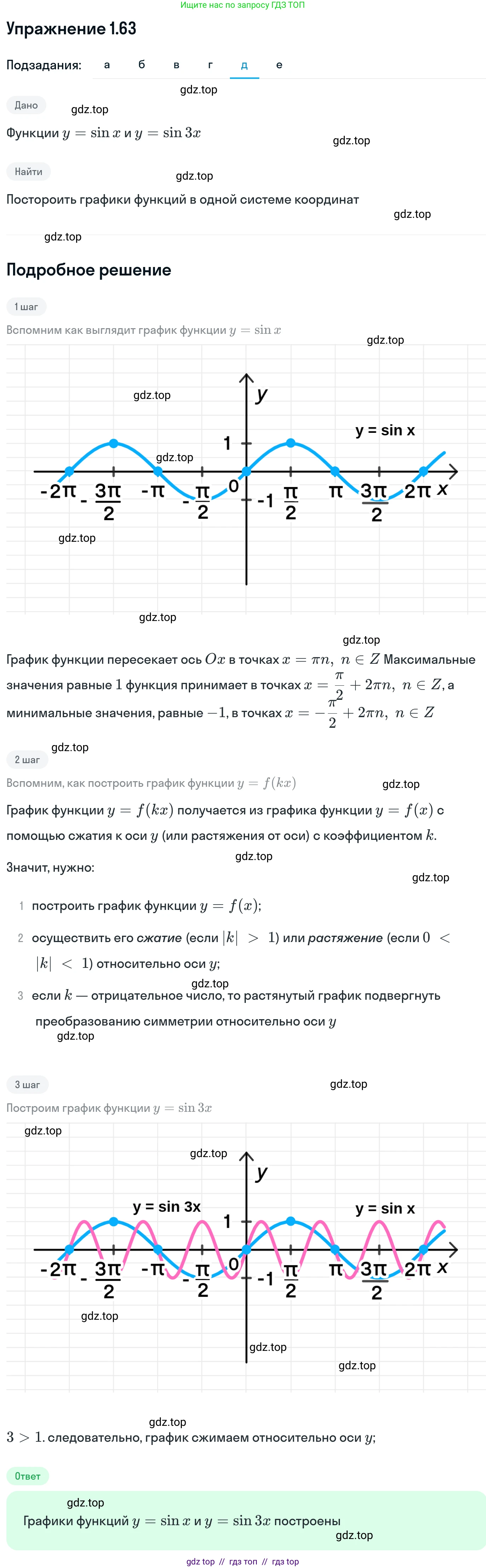 Алгебра, 11 класс Учебник, авторы: Никольский Сергей Михайлович, Потапов Михаил Константинович, Решетников Николай Николаевич, Шевкин Александр Владимирович, издательство Просвещение, Москва, 2014, голубого цвета, страница 31, номер 1.63, Решение 1 (продолжение 5)