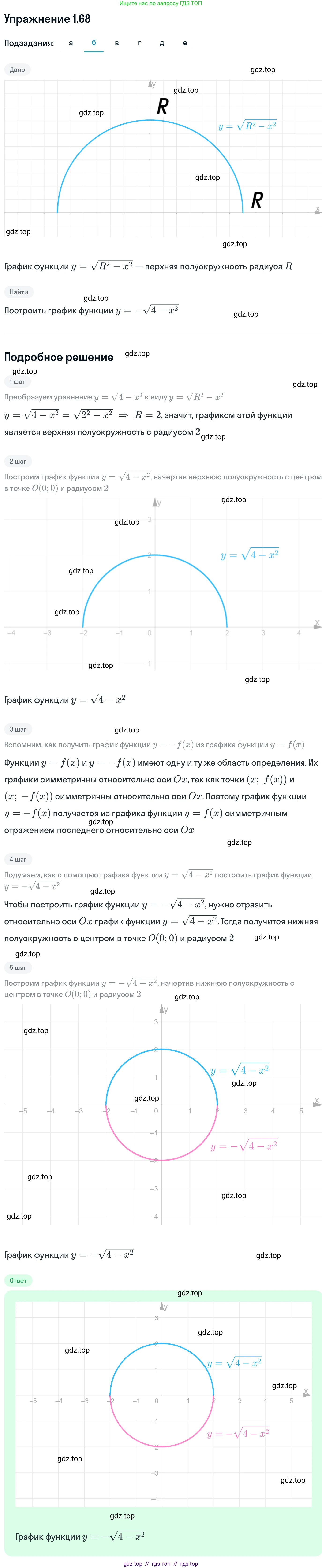 Алгебра, 11 класс Учебник, авторы: Никольский Сергей Михайлович, Потапов Михаил Константинович, Решетников Николай Николаевич, Шевкин Александр Владимирович, издательство Просвещение, Москва, 2014, голубого цвета, страница 32, номер 1.68, Решение 1 (продолжение 2)