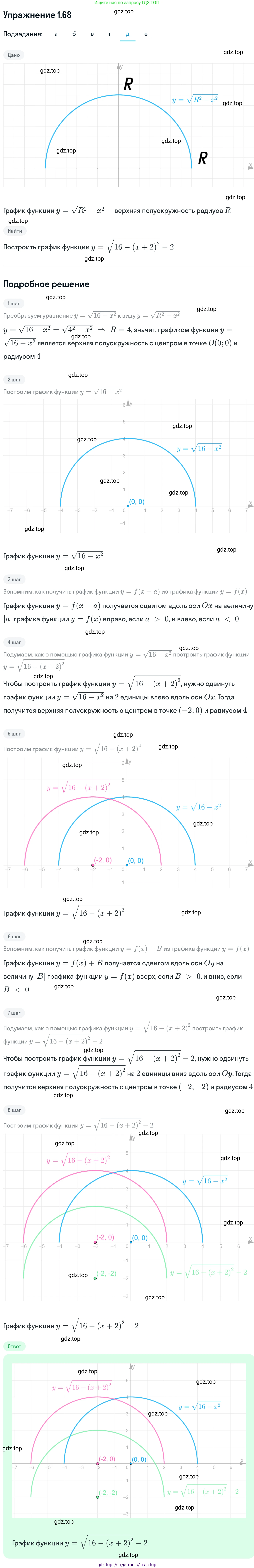 Алгебра, 11 класс Учебник, авторы: Никольский Сергей Михайлович, Потапов Михаил Константинович, Решетников Николай Николаевич, Шевкин Александр Владимирович, издательство Просвещение, Москва, 2014, голубого цвета, страница 32, номер 1.68, Решение 1 (продолжение 5)