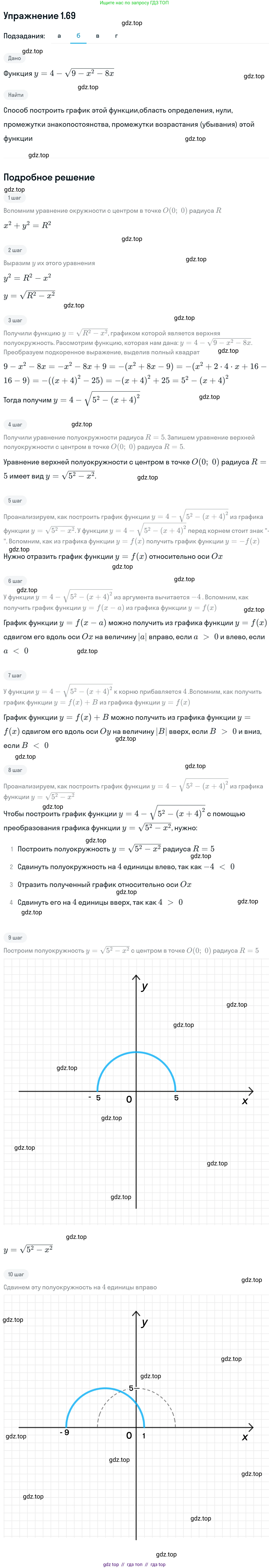 Алгебра, 11 класс Учебник, авторы: Никольский Сергей Михайлович, Потапов Михаил Константинович, Решетников Николай Николаевич, Шевкин Александр Владимирович, издательство Просвещение, Москва, 2014, голубого цвета, страница 32, номер 1.69, Решение 1 (продолжение 3)