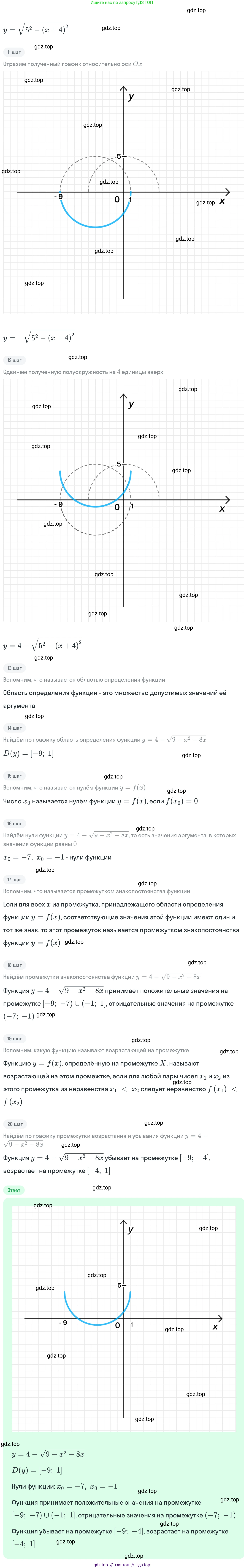 Алгебра, 11 класс Учебник, авторы: Никольский Сергей Михайлович, Потапов Михаил Константинович, Решетников Николай Николаевич, Шевкин Александр Владимирович, издательство Просвещение, Москва, 2014, голубого цвета, страница 32, номер 1.69, Решение 1 (продолжение 4)