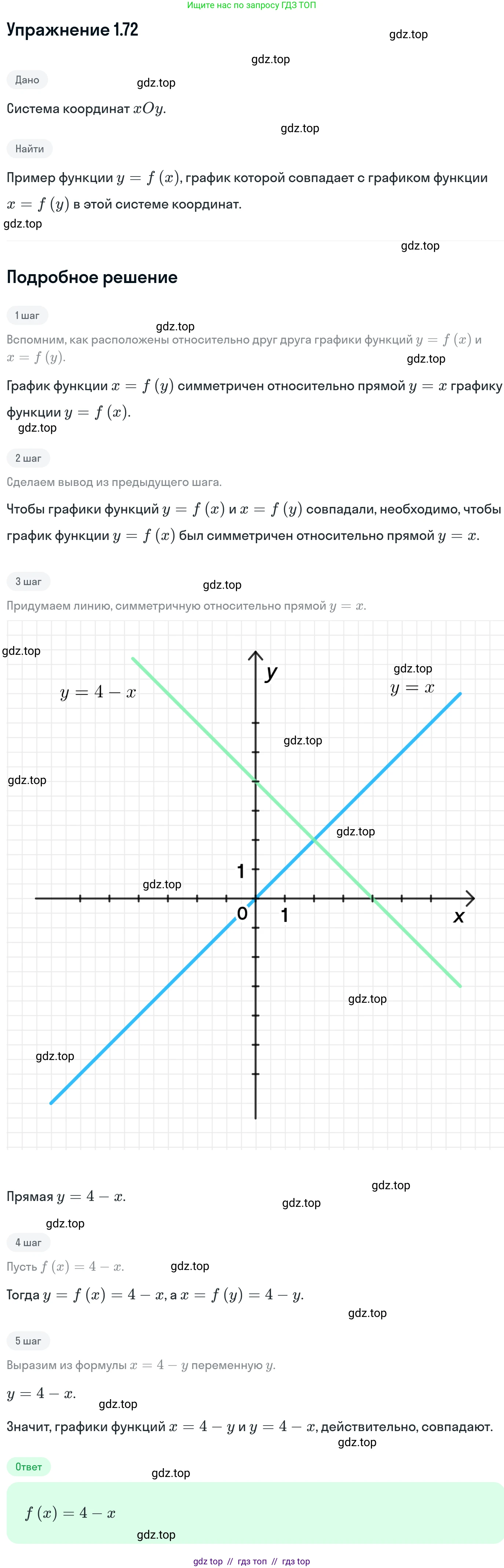 Алгебра, 11 класс Учебник, авторы: Никольский Сергей Михайлович, Потапов Михаил Константинович, Решетников Николай Николаевич, Шевкин Александр Владимирович, издательство Просвещение, Москва, 2014, голубого цвета, страница 32, номер 1.72, Решение 1