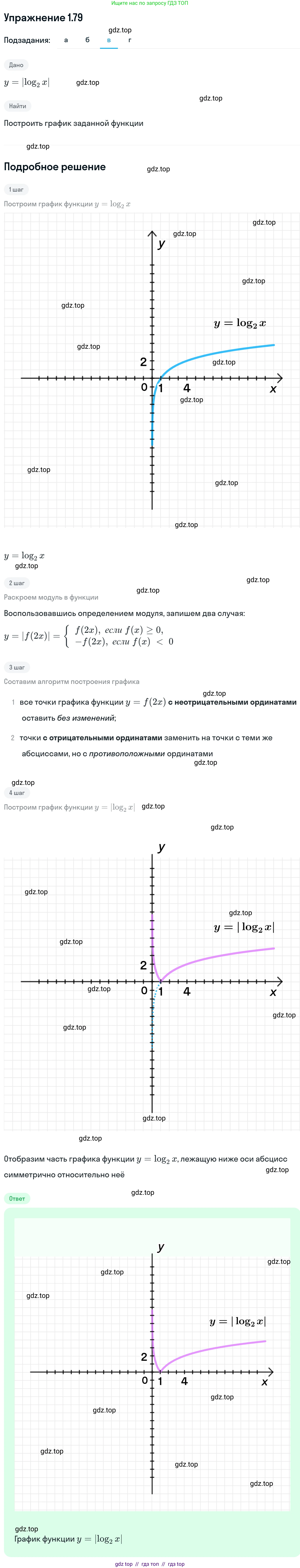 Алгебра, 11 класс Учебник, авторы: Никольский Сергей Михайлович, Потапов Михаил Константинович, Решетников Николай Николаевич, Шевкин Александр Владимирович, издательство Просвещение, Москва, 2014, голубого цвета, страница 39, номер 1.79, Решение 1 (продолжение 3)