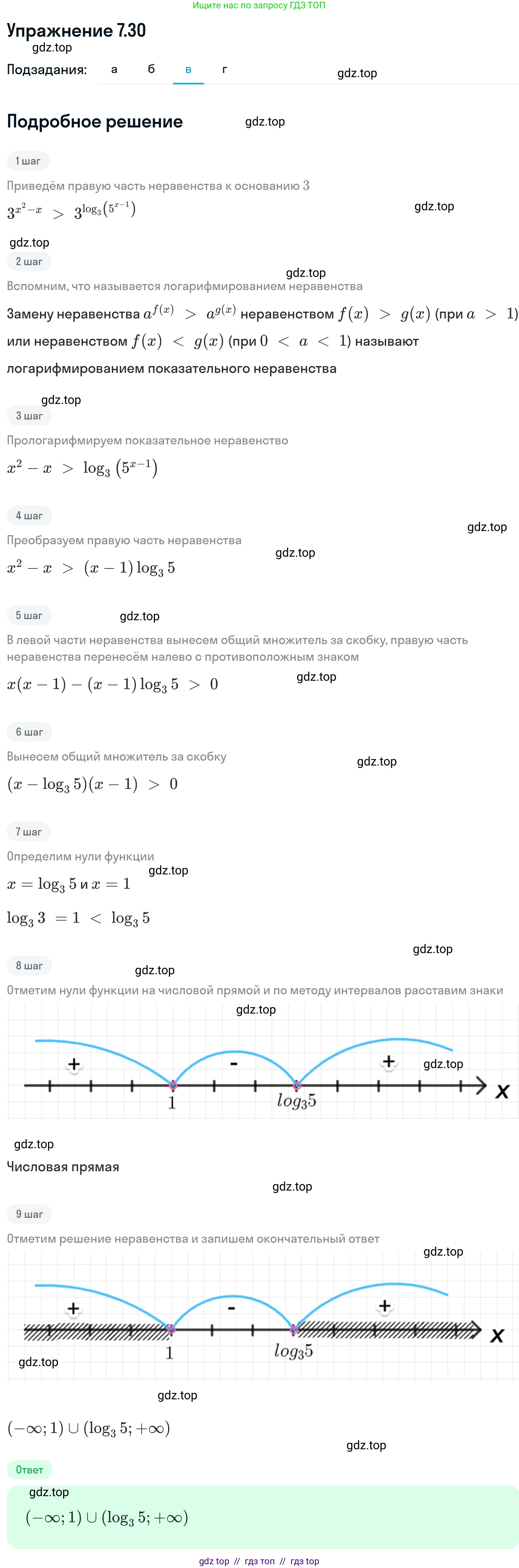 Алгебра, 11 класс Учебник, авторы: Никольский Сергей Михайлович, Потапов Михаил Константинович, Решетников Николай Николаевич, Шевкин Александр Владимирович, издательство Просвещение, Москва, 2014, голубого цвета, страница 225, номер 7.30, Решение 1 (продолжение 3)