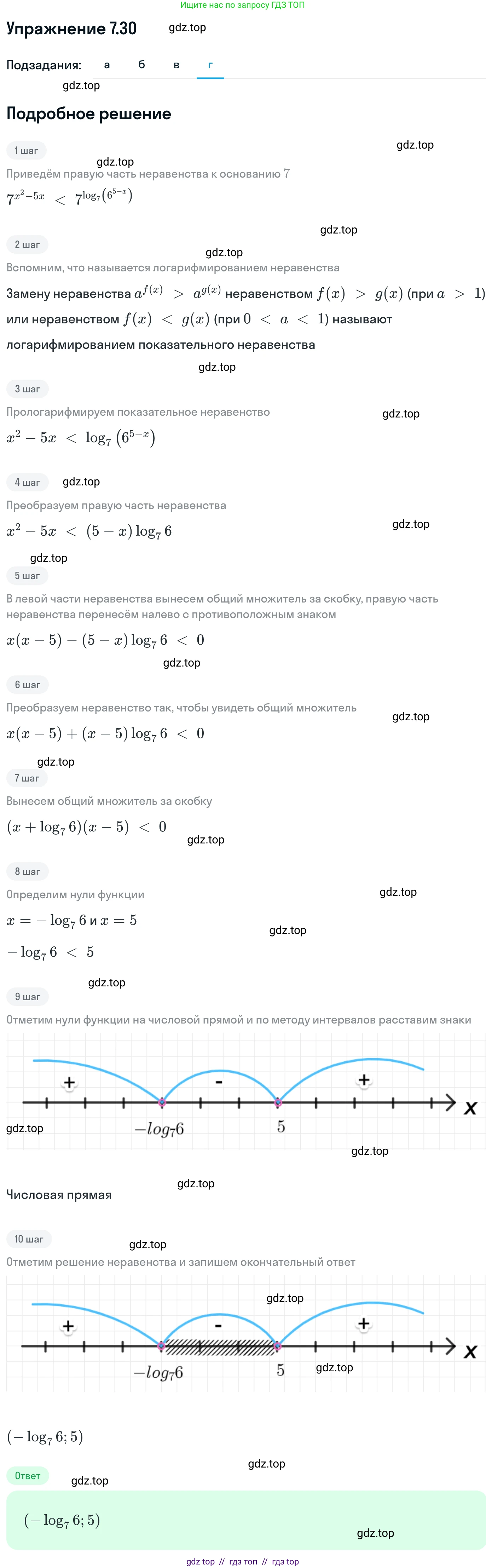 Алгебра, 11 класс Учебник, авторы: Никольский Сергей Михайлович, Потапов Михаил Константинович, Решетников Николай Николаевич, Шевкин Александр Владимирович, издательство Просвещение, Москва, 2014, голубого цвета, страница 225, номер 7.30, Решение 1 (продолжение 4)