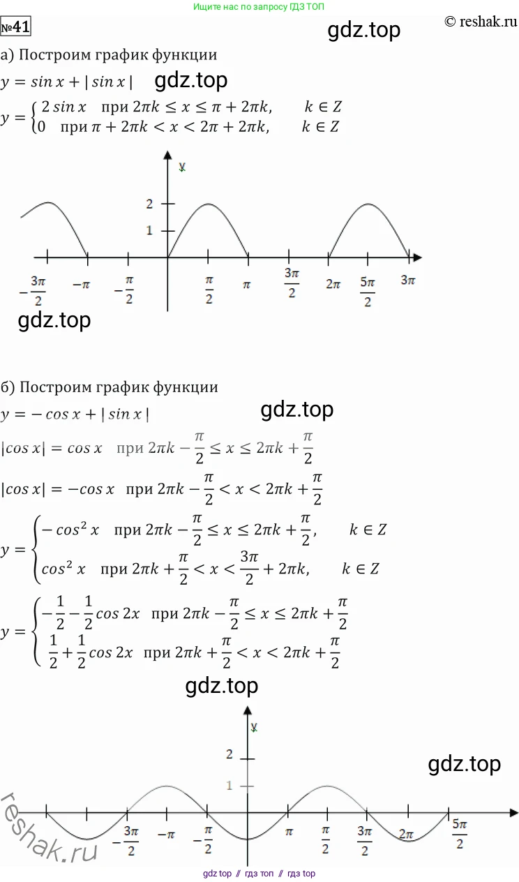 Алгебра, 11 класс Учебник, авторы: Никольский Сергей Михайлович, Потапов Михаил Константинович, Решетников Николай Николаевич, Шевкин Александр Владимирович, издательство Просвещение, Москва, 2014, голубого цвета, страница 414, номер 41, Решение 2