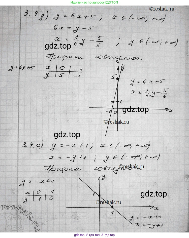 Алгебра, 11 класс Учебник, авторы: Никольский Сергей Михайлович, Потапов Михаил Константинович, Решетников Николай Николаевич, Шевкин Александр Владимирович, издательство Просвещение, Москва, 2014, голубого цвета, страница 75, номер 3.4, Решение 2 (продолжение 4)