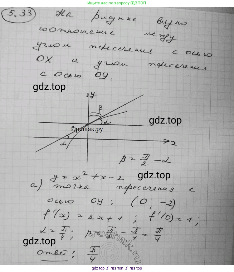 Алгебра, 11 класс Учебник, авторы: Никольский Сергей Михайлович, Потапов Михаил Константинович, Решетников Николай Николаевич, Шевкин Александр Владимирович, издательство Просвещение, Москва, 2014, голубого цвета, страница 124, номер 5.33, Решение 2