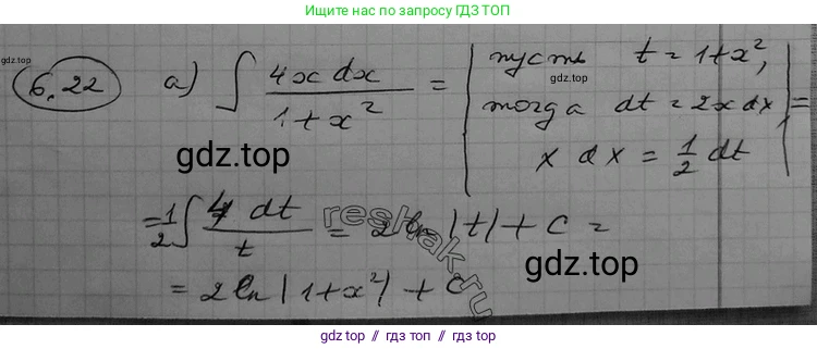 Алгебра, 11 класс Учебник, авторы: Никольский Сергей Михайлович, Потапов Михаил Константинович, Решетников Николай Николаевич, Шевкин Александр Владимирович, издательство Просвещение, Москва, 2014, голубого цвета, страница 175, номер 6.22, Решение 2