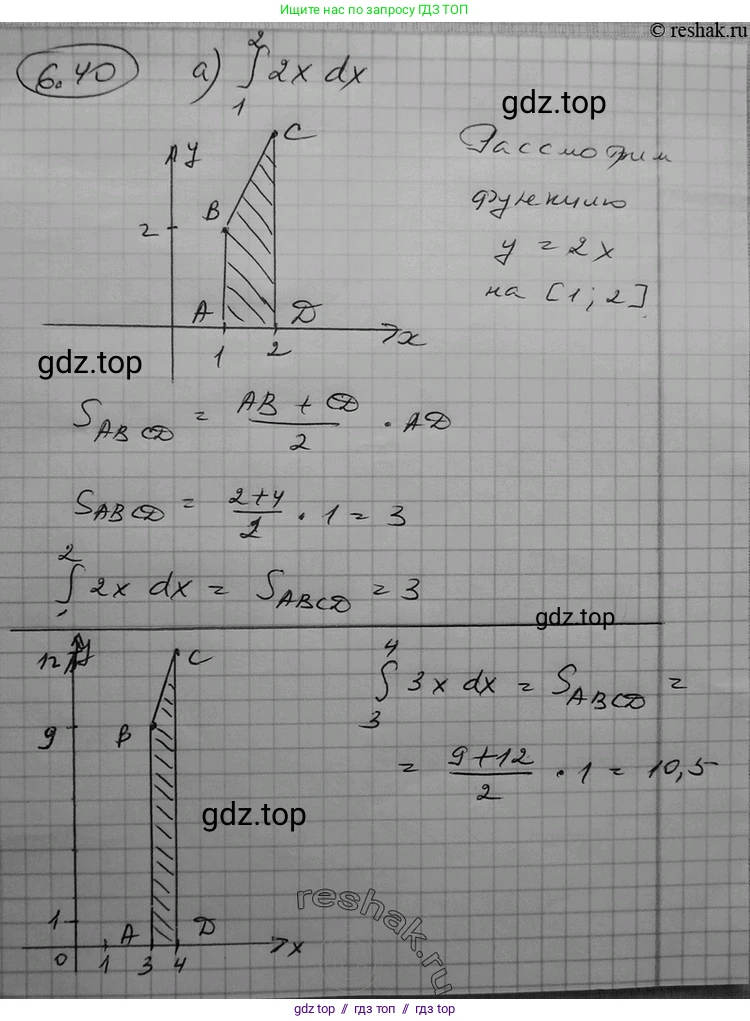 Алгебра, 11 класс Учебник, авторы: Никольский Сергей Михайлович, Потапов Михаил Константинович, Решетников Николай Николаевич, Шевкин Александр Владимирович, издательство Просвещение, Москва, 2014, голубого цвета, страница 184, номер 6.40, Решение 2