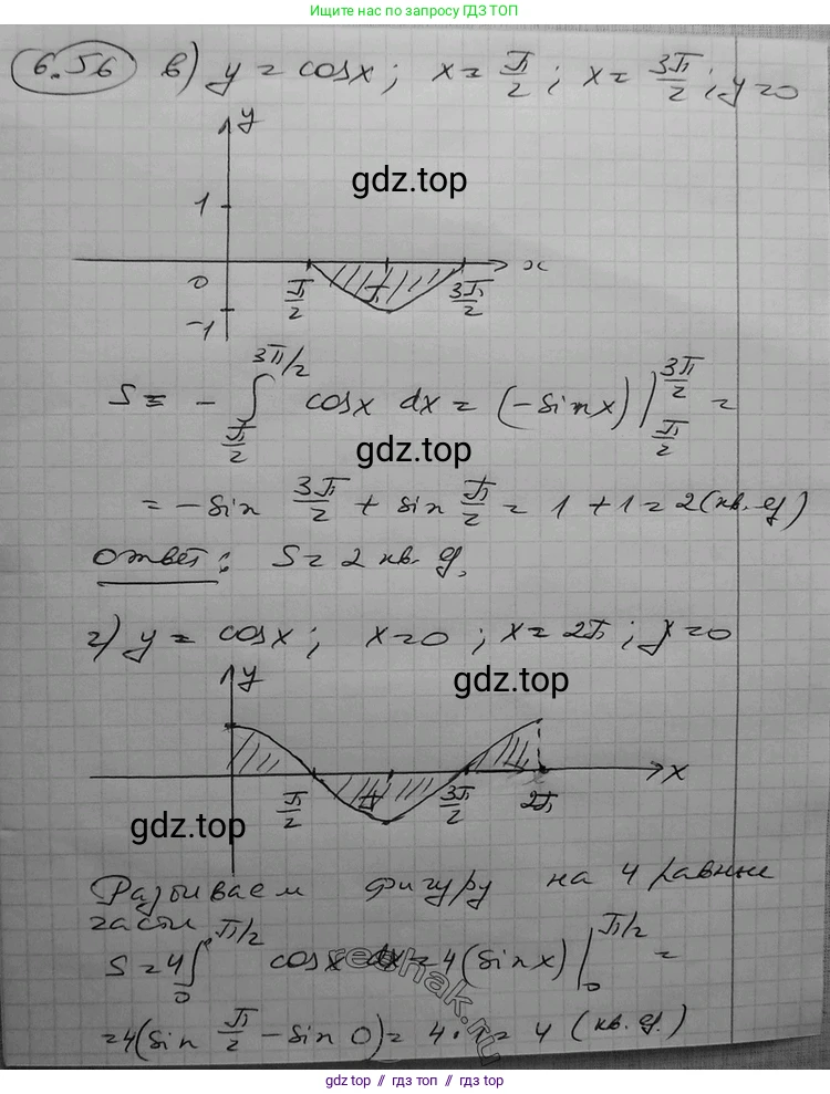 Алгебра, 11 класс Учебник, авторы: Никольский Сергей Михайлович, Потапов Михаил Константинович, Решетников Николай Николаевич, Шевкин Александр Владимирович, издательство Просвещение, Москва, 2014, голубого цвета, страница 190, номер 6.56, Решение 2 (продолжение 2)