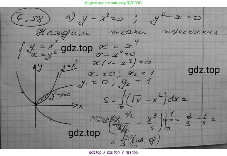 Алгебра, 11 класс Учебник, авторы: Никольский Сергей Михайлович, Потапов Михаил Константинович, Решетников Николай Николаевич, Шевкин Александр Владимирович, издательство Просвещение, Москва, 2014, голубого цвета, страница 190, номер 6.58, Решение 2