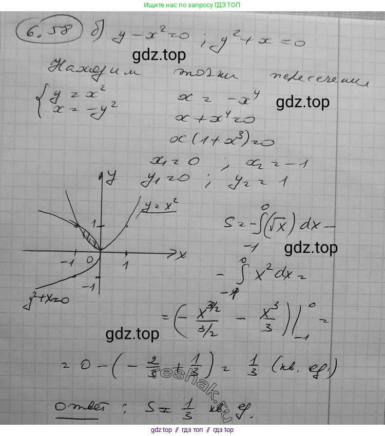 Алгебра, 11 класс Учебник, авторы: Никольский Сергей Михайлович, Потапов Михаил Константинович, Решетников Николай Николаевич, Шевкин Александр Владимирович, издательство Просвещение, Москва, 2014, голубого цвета, страница 190, номер 6.58, Решение 2 (продолжение 2)