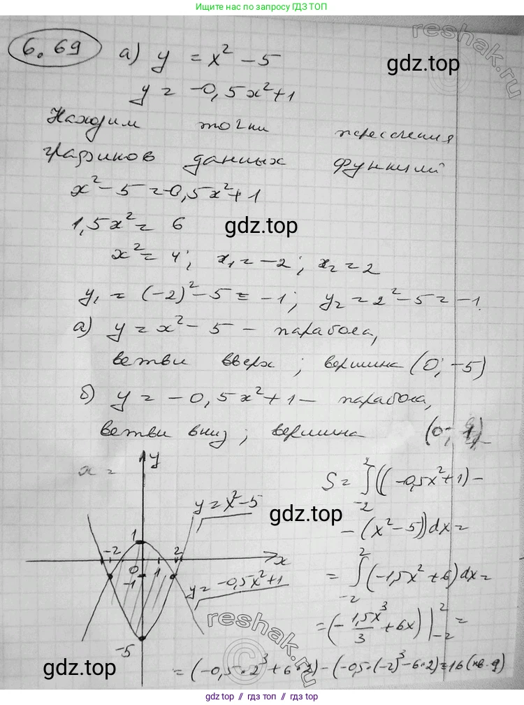 Алгебра, 11 класс Учебник, авторы: Никольский Сергей Михайлович, Потапов Михаил Константинович, Решетников Николай Николаевич, Шевкин Александр Владимирович, издательство Просвещение, Москва, 2014, голубого цвета, страница 195, номер 6.69, Решение 2