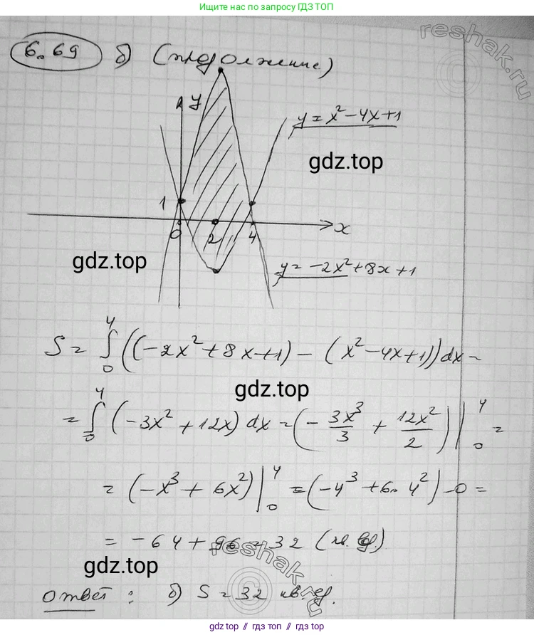 Алгебра, 11 класс Учебник, авторы: Никольский Сергей Михайлович, Потапов Михаил Константинович, Решетников Николай Николаевич, Шевкин Александр Владимирович, издательство Просвещение, Москва, 2014, голубого цвета, страница 195, номер 6.69, Решение 2 (продолжение 3)