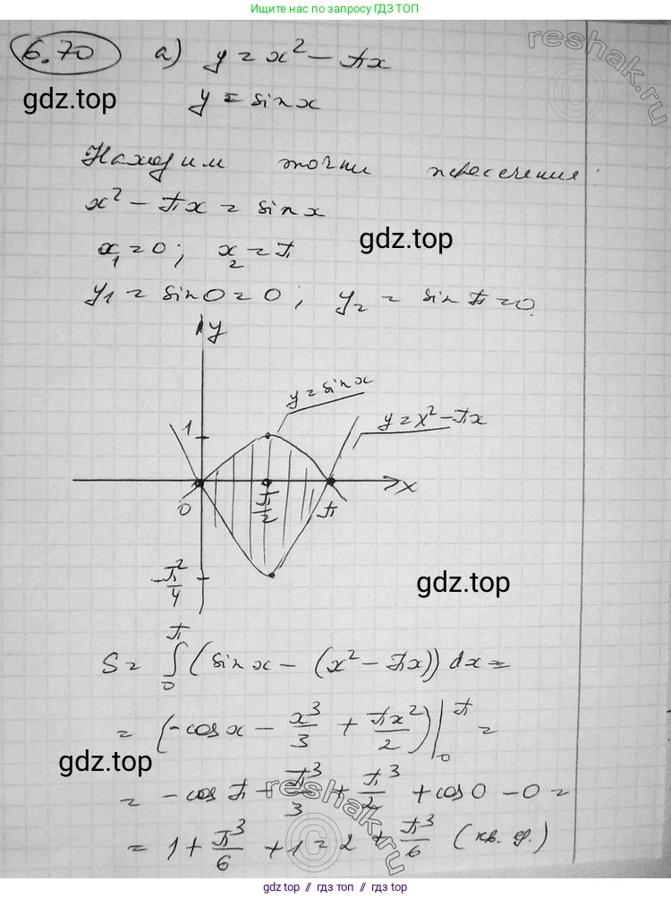 Алгебра, 11 класс Учебник, авторы: Никольский Сергей Михайлович, Потапов Михаил Константинович, Решетников Николай Николаевич, Шевкин Александр Владимирович, издательство Просвещение, Москва, 2014, голубого цвета, страница 195, номер 6.70, Решение 2